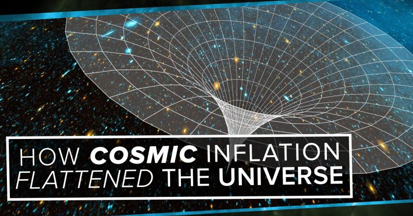 The Inflation Theory and the Multiverse: Exploring the Cosmos Beyond Our Universe